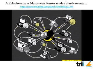A Relação entre as Marcas e as Pessoas mudou drasticamente... 	
  
hCps://www.youtube.com/watch?v=ciSrNc1v17M	
  
 