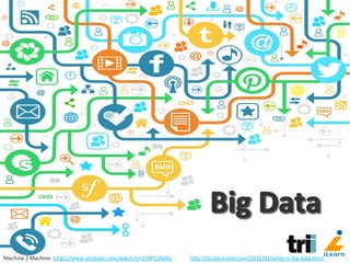 Machine	
  2	
  Machine:	
  hCps://www.youtube.com/watch?v=154PTzAdXlc	
   hCp://strata.oreilly.com/2012/01/what-­‐is-­‐big-­‐data.html	
  
 