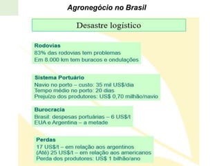 Agronegócio no Brasil
 