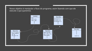 Nosso objetivo é manipular o fluxo do programa, assim fazendo com que ele
execute o que queremos.
 