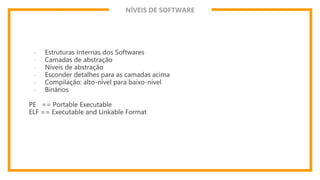 NÍVEIS DE SOFTWARE
- Estruturas Internas dos Softwares
- Camadas de abstração
- Níveis de abstração
- Esconder detalhes para as camadas acima
- Compilação: alto-nível para baixo-nível
- Binários
PE == Portable Executable
ELF == Executable and Linkable Format
 