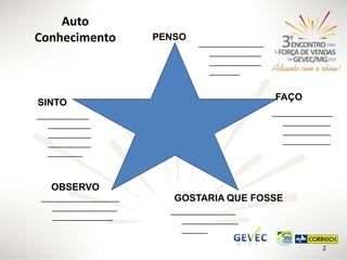 Auto
Conhecimento

PENSO

_______________
____________
____________
_______

FAÇO

SINTO

______________
___________
___________
___________

____________
__________
__________
__________
________

OBSERVO
__________________
_______________
______________

GOSTARIA QUE FOSSE
_______________
_____________
______
2

 
