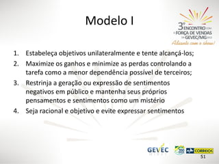Modelo I
1. Estabeleça objetivos unilateralmente e tente alcançá-los;
2. Maximize os ganhos e minimize as perdas controlando a
tarefa como a menor dependência possível de terceiros;
3. Restrinja a geração ou expressão de sentimentos
negativos em público e mantenha seus próprios
pensamentos e sentimentos como um mistério
4. Seja racional e objetivo e evite expressar sentimentos

51

 