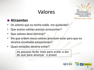 Valores

•
•
•
•

Atraentes

Os valores que eu tenho estão me ajudando?
Que outros valores preciso acrescentar?
Que valores devo eliminar?
Em que ordem meus valores precisam estar para que eu
alcance resultados excepcionais?
• Quais emoções deveria evitar?
As pessoas farão mais para evitar a dor
do que para alcançar o prazer

6

6

 