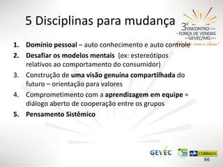5 Disciplinas para mudança
1. Domínio pessoal – auto conhecimento e auto controle
2. Desafiar os modelos mentais (ex: estereótipos
relativos ao comportamento do consumidor)
3. Construção de uma visão genuína compartilhada do
futuro – orientação para valores
4. Comprometimento com a aprendizagem em equipe =
diálogo aberto de cooperação entre os grupos
5. Pensamento Sistêmico

66

 