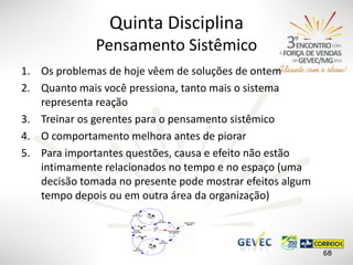 Quinta Disciplina
Pensamento Sistêmico
1. Os problemas de hoje vêem de soluções de ontem
2. Quanto mais você pressiona, tanto mais o sistema
representa reação
3. Treinar os gerentes para o pensamento sistêmico
4. O comportamento melhora antes de piorar
5. Para importantes questões, causa e efeito não estão
intimamente relacionados no tempo e no espaço (uma
decisão tomada no presente pode mostrar efeitos algum
tempo depois ou em outra área da organização)

68

 