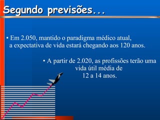 Segundo previsões... Em 2.050, mantido o paradigma médico atual,  a expectativa de vida estará chegando aos 120 anos. A partir de 2.020, as profissões terão uma vida útil média de  12 a 14 anos. 