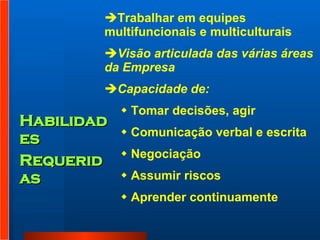 Habilidades  Requeridas Trabalhar em equipes multifuncionais e multiculturais  Visão articulada das várias áreas da Empresa Capacidade de: Tomar decisões, agir  Comunicação verbal e escrita Negociação Assumir riscos Aprender continuamente 