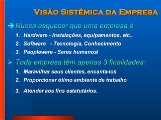 Visão Sistêmica da Empresa Nunca esquecer que uma empresa é  Hardware - Instalações, equipamentos, etc..  Software  - Tecnologia, Conhecimento  Peopleware - Seres humanos!  Toda empresa têm apenas 3 finalidades:   Maravilhar seus clientes, encanta-los  Proporcionar ótimo ambiente de trabalho  Atender aos fins estatutários.   