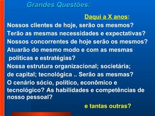 Grandes Questões:   Daqui a X anos :  Nossos clientes de hoje, serão os mesmos?  Terão as mesmas necessidades e expectativas?  Nossos concorrentes de hoje serão os mesmos?  Atuarão do mesmo modo e com as mesmas políticas e estratégias?  Nossa estrutura organizacional; societária;  de capital; tecnológica .. Serão as mesmas?  O cenário sócio, político, econômico e tecnológico?   As habilidades e competências de nosso pessoal? e tantas outras?  