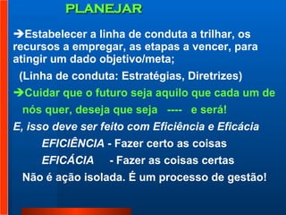 PLANEJAR   Estabelecer a linha de conduta a trilhar, os recursos a empregar, as etapas a vencer, para atingir um dado objetivo/meta;  (Linha de conduta: Estratégias, Diretrizes)  Cuidar que o futuro seja aquilo que cada um de  nós quer, deseja que seja  ----  e será! E, isso deve ser feito com Eficiência e Eficácia  EFICIÊNCIA  - Fazer certo as coisas  EFICÁCIA   - Fazer as coisas certas Não é ação isolada. É um processo de gestão!  