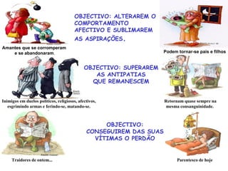 Amantes que se corromperam e se abandonaram . Podem tornar-se pais e filhos OBJECTIVO: ALTERAREM O COMPORTAMENTO AFECTIVO E SUBLIMAREM AS ASPIRAÇÕES . Inimigos em duelos políticos, religiosos, afectivos, esgrimindo armas e ferindo-se, matando-se.   Retornam quase sempre na mesma consanguinidade.   OBJECTIVO: SUPERAREM  AS ANTIPATIAS  QUE REMANESCEM   Traidores de ontem... Parentesco de hoje OBJECTIVO: CONSEGUIREM DAS SUAS  VÍTIMAS O PERDÃO 