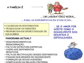 A FAMÍLIA É   ... UM LABORATÓRIO MORAL... …  PARA AS EXPERIÊNCIAS DA EVOLUÇÃO... CALDEIAM OS SENTIMENTOS TRABALHAM AS EMOÇÕES PROPORCIONAM OPORTUNIDADE DE EQUILÍBRIO …  SE O AMOR FOR  ACEITE COMO O  DISSOLVENTE DOS DESAFIOS E  DIFICULDADES. PANORAMA ACTUAL? DESCONHECIMENTO DA  REENCARNAÇÃO. FALTA DE ESTRUTURA ESPIRITUAL VAZÃO AOS SENTIMENTOS  NEGATIVOS. FALTA DE RECTIFICAÇÃO DESSES SENTIMENTOS FIXAÇÃO DOS MESMOS NO INCONSCIENTE FORMAÇÃO DE NOVAS AVERSÕES COMPLICAÇÃO DA RELAÇÃO FRATERNA 