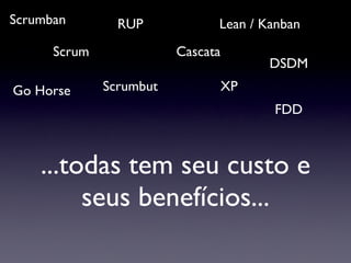 ...todas tem seu custo e seus benefícios... Scrum XP Lean / Kanban RUP Cascata Go Horse Scrumbut Scrumban DSDM FDD 