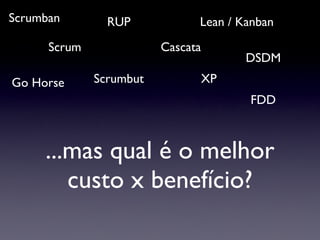 ...mas qual é o melhor custo x benefício? Scrum XP Lean / Kanban RUP Cascata Go Horse Scrumbut Scrumban DSDM FDD 