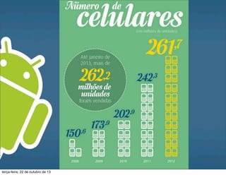 mercado...
terça-feira, 22 de outubro de 13
 