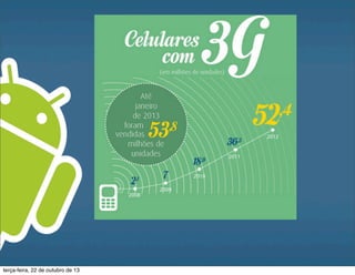 mercado...
terça-feira, 22 de outubro de 13
 