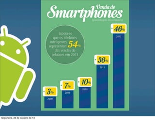 mercado...
terça-feira, 22 de outubro de 13
 