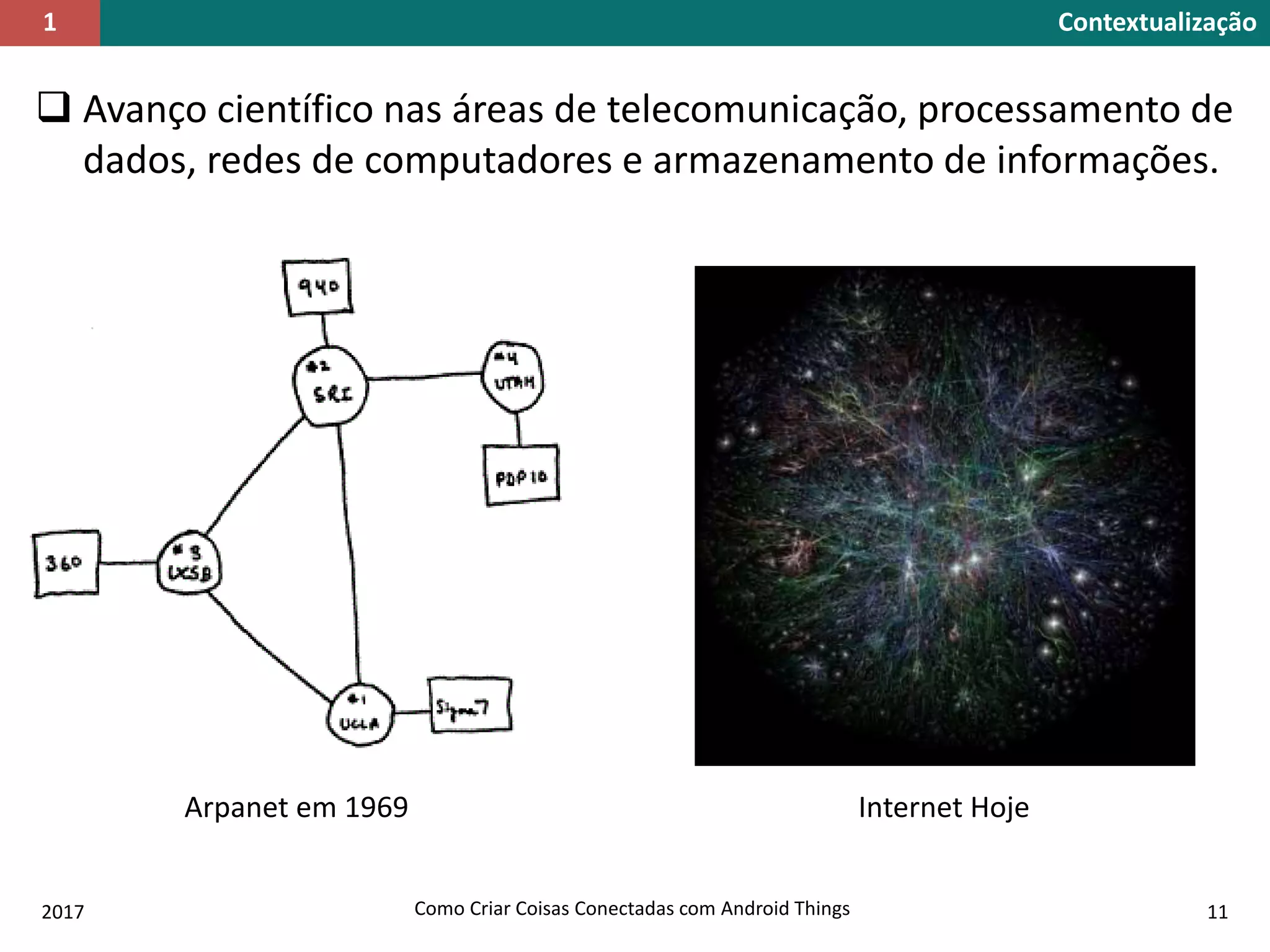  Avanço científico nas áreas de telecomunicação, processamento de
dados, redes de computadores e armazenamento de informações.
Contextualização1
Arpanet em 1969
2017 Como Criar Coisas Conectadas com Android Things 11
Internet Hoje
 