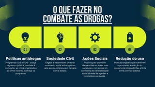 O que fazer no
combate as drogas?
01 02 03 04
 
