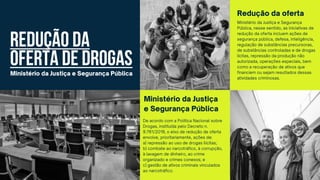 Redução da
Oferta de Drogas
 