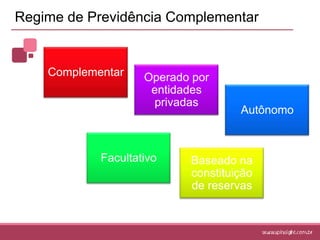 Por que a previdência complementar?