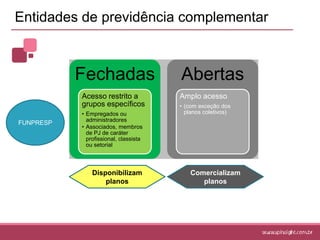 II - Aspectos operacionais