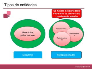 Organização jurídica da EFPCEFPCPessoa jurídica de Direito PrivadoSuigenerisFundaçãoSociedade civil sem fins lucrativos
