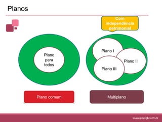 Vantagens Baixo custo: rateio das despesas administrativas com outros patrocinadores