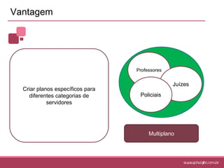  Maior poder de barganha na negociação dos investimentosSanto AndréSão BernardoSão CaetanoMultipatrocinada