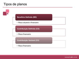 Participação de outros entes - FUNPRESP