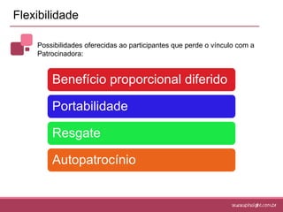 Administração dos recursos - FUNPRESPTerceirização - Contratação de instituições autorizadas pela CVM