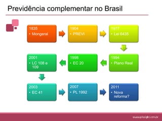 Reflexões finaisAgenda