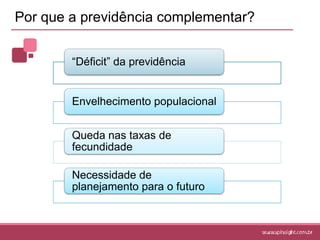 RGPS X RPPSFonte: IPEA e MPAS