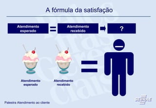 Atendimento esperado Atendimento recebido Atendimento esperado Atendimento recebido Indiferença ? A fórmula da satisfação 