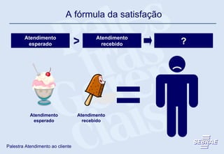 Atendimento esperado Atendimento recebido > Insatisfação Atendimento esperado Atendimento recebido ? A fórmula da satisfação 