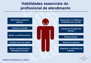 Habilidades essenciais do  profissional de atendimento Demonstrar empenho pessoal   Dominar a tensão   Trabalhar bem em equipe   Manter o profissionalismo   Aplicar conhecimentos e habilidades técnicas   Desenvolver a confiança e a fidelidade dos clientes   Colocar-se no lugar dos clientes   Prestar atenção   Resolver problemas   Organizar as atividades de trabalho   