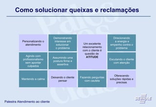 Como solucionar queixas e reclamações  Personalizando o atendimento Agindo com profissionalismo sem apontar culpados Mantendo a calma Demonstrando interesse em solucionar  o problema Assumindo uma postura firme e assertiva Deixando o cliente pensar Um excelente relacionamento com o cliente é questão de  ATITUDE Fazendo perguntas com cautela Direcionando a energia e empenho contra o problema Escutando o cliente com atenção Oferecendo soluções rápidas e precisas 