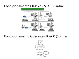 Condicionamento Clássico - S → R (Pavlov)
Condicionamento Operante - R → C (Skinner)
 
