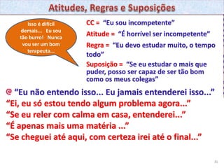 “Eu não entendo isso... Eu jamais entenderei isso...”
“Ei, eu só estou tendo algum problema agora...”
“Se eu reler com calma em casa, entenderei...”
“É apenas mais uma matéria ...”
“Se cheguei até aqui, com certeza irei até o final...”
31
U
N
I
P
P
r
o
f
ª
L
i
n
a
S
u
e
Isso é difícil
demais... Eu sou
tão burro! Nunca
vou ser um bom
terapeuta...
CC = “Eu sou incompetente”
Atitude = “É horrível ser incompetente”
Regra = “Eu devo estudar muito, o tempo
todo”
Suposição = “Se eu estudar o mais que
puder, posso ser capaz de ser tão bom
como os meus colegas”
 