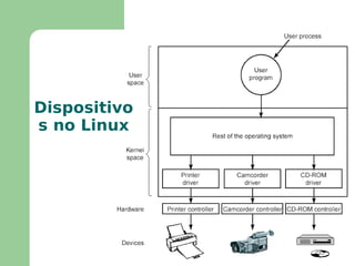 O que não é suportado por  default  na instalação básica” 