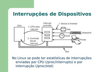 Saber com detalhes como funciona a carga de módulos para  device drivers  e seus comandos 
