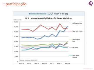 :: participação




                  ninocarvalho.com.br
 
