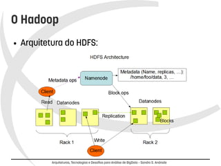 O Hadoop 
● Arquitetura do HDFS: 
Arquiteturas, Tecnologias e Desafios para Análise de BigData – Sandro S. Andrade 
 