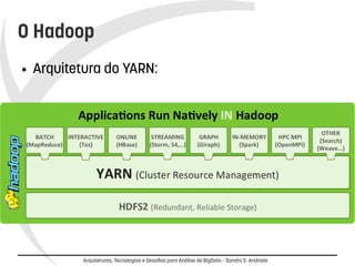 O Hadoop 
● Arquitetura do YARN: 
Arquiteturas, Tecnologias e Desafios para Análise de BigData – Sandro S. Andrade 
 