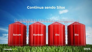 Scrum Kanban Etc Etc
Continua sendo Silos
 