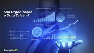Sua Organização
é Data Driven ?
 