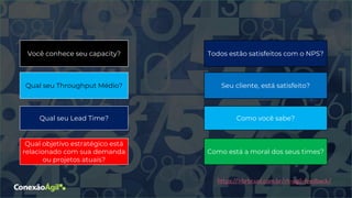 https://hbrbr.uol.com.br/rh-agil-feedback/
Você conhece seu capacity?
Qual seu Throughput Médio?
Qual seu Lead Time?
Qual objetivo estratégico está
relacionado com sua demanda
ou projetos atuais?
Todos estão satisfeitos com o NPS?
Seu cliente, está satisfeito?
Como você sabe?
Como está a moral dos seus times?
 