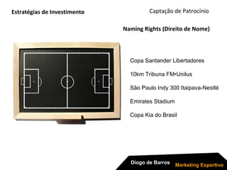 Copa Santander Libertadores
10km Tribuna FM•Unilus
São Paulo Indy 300 Itaipava-Nestlé
Emirates Stadium
Copa Kia do Brasil
Captação de Patrocínio
Diogo de Barros
Marketing Esportivo
Naming Rights (Direito de Nome)
Estratégias de Investimento
 