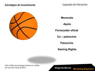 Estratégias de Investimento
3,63 milhões de empregos devem ser criados
por ano até a Copa de 2014 .
Mecenato
Apoio
Fornecedor oficial
Co – patrocínio
Patrocínio
Naming Rights
Captação de Patrocínio
Diogo de Barros
Marketing Esportivo
 